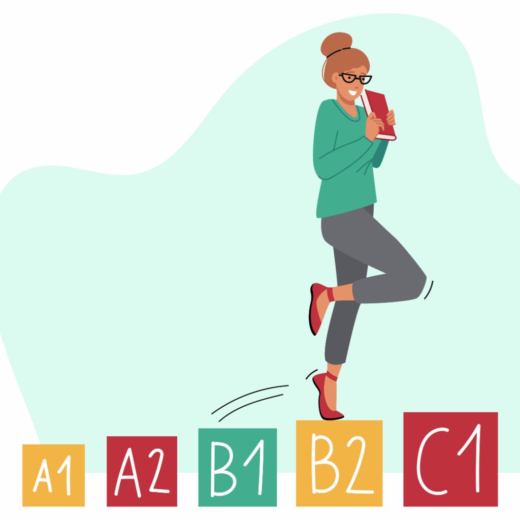 Cosa significa A2, B1, B2, C1?